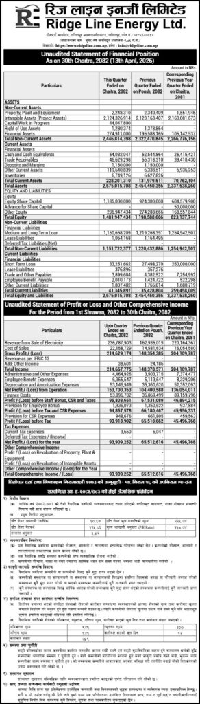 THIRD QUARTERLY REPORT OF FY-2082/083