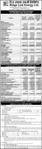 THIRD QUARTERLY REPORT OF FY-2082/083