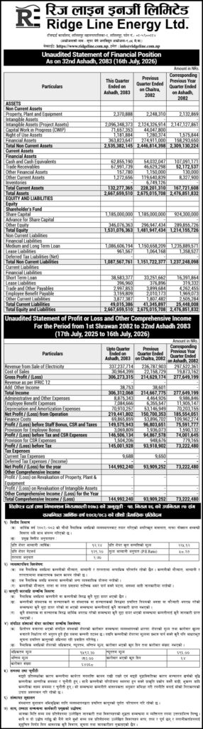FOURTH QUARTERLY REPORT – RLEL OF FY-2082/083