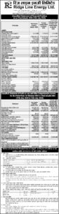FOURTH QUARTERLY REPORT – RLEL OF FY-2082/083