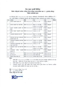 DIRECTOR (FROM PUBLIC) APPOINTMENT ELECTION PROGRAM SCHEDULE NOTICE-2083